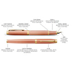 PARKER I.M. RITUALS ORANGE GT BPen