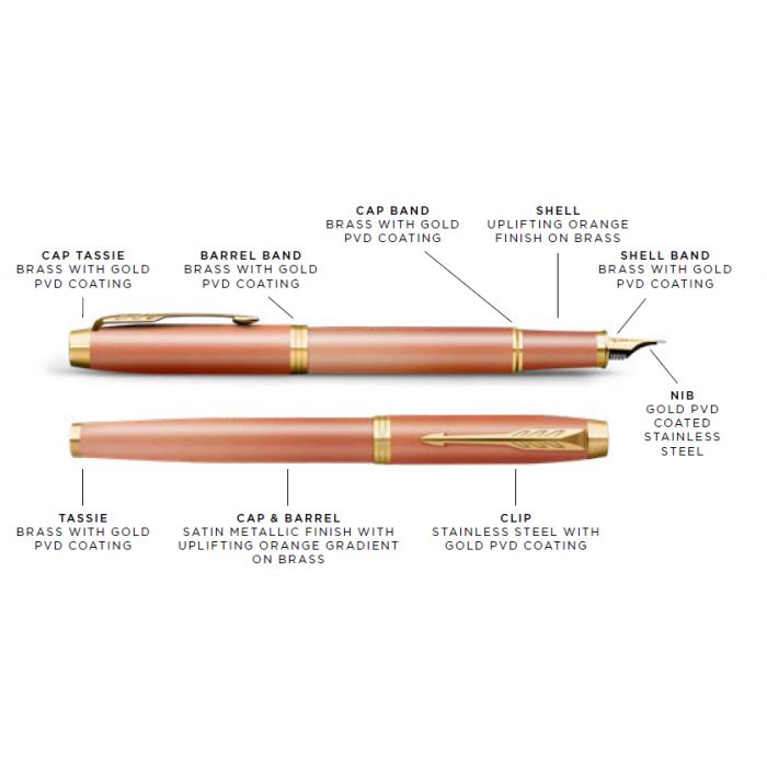 PARKER I.M. RITUALS ORANGE GT BPen