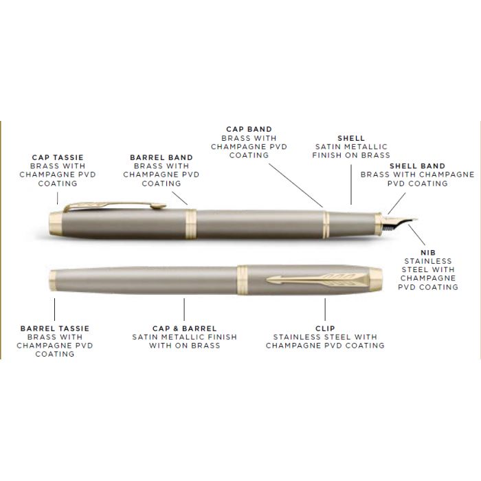 PARKER I.M. SANDSTONE CHT BPen